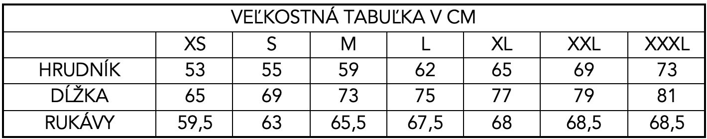 Changer 2.0 - veľkostná tabuľka